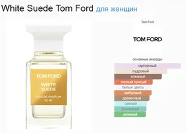 Tom Ford White Suede 100ml (duty free парфюмерия)
