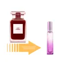 Разливные духи по мотивам Tom Ford Lost Cherry